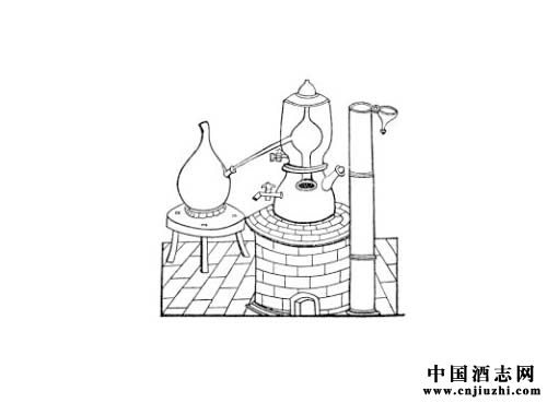 走进中华酒文化之中国蒸馏酒历